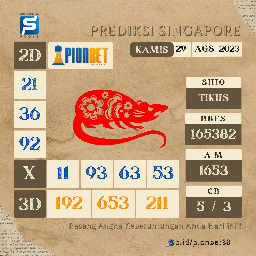 PREDIKSI SINGAPORE POOLS | KAMIS, 29 Agustus 2024