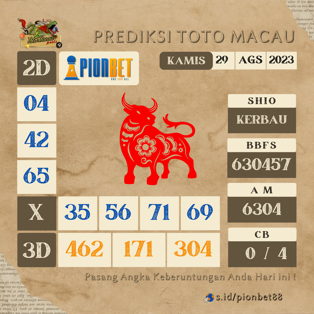 PREDIKSI TOTO MACAU | Kamis, 29 Agustus 2024